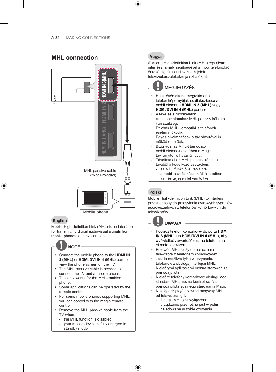 Mhl connection | LG 65LB730V User Manual | Page 32 / 332