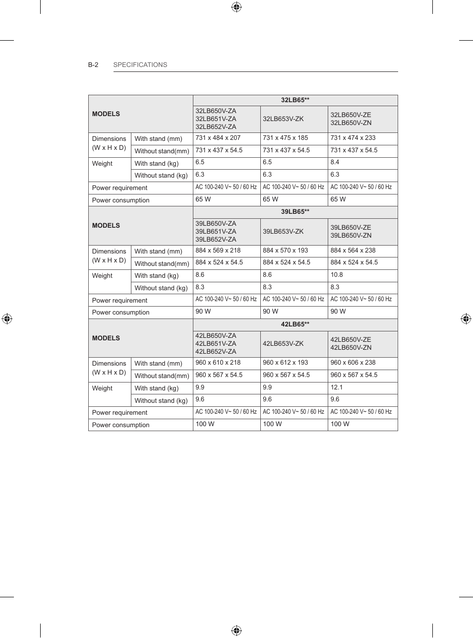 LG 65LB730V User Manual | Page 324 / 332