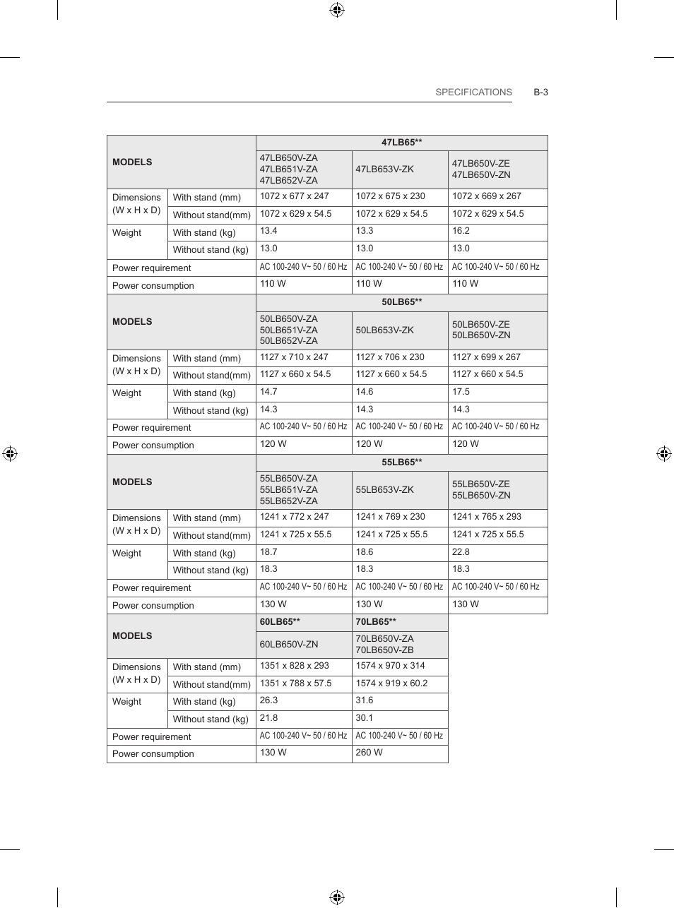 LG 65LB730V User Manual | Page 325 / 332