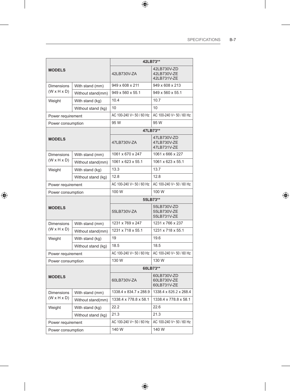 LG 65LB730V User Manual | Page 329 / 332