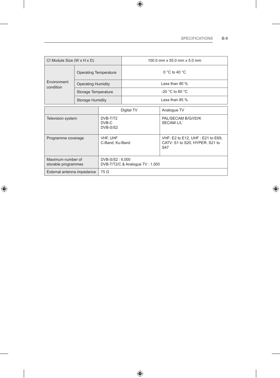LG 65LB730V User Manual | Page 331 / 332