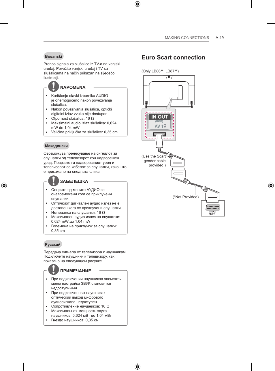 Euro scart connection | LG 65LB730V User Manual | Page 49 / 332