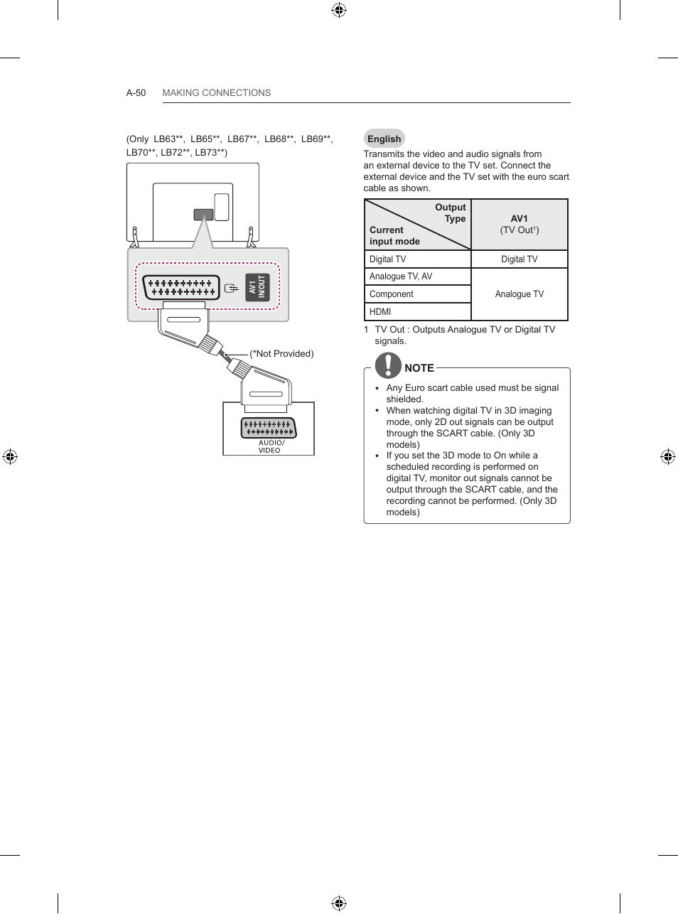 LG 65LB730V User Manual | Page 50 / 332