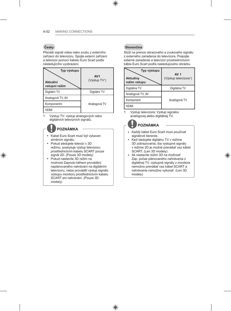 LG 65LB730V User Manual | Page 52 / 332