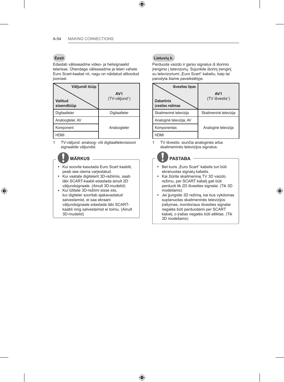 LG 65LB730V User Manual | Page 54 / 332