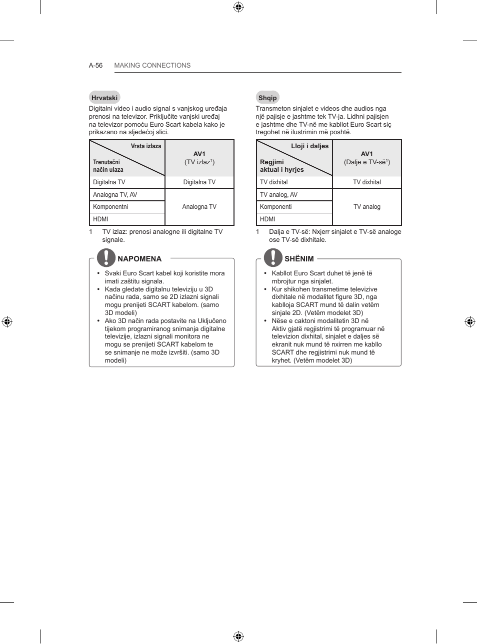 LG 65LB730V User Manual | Page 56 / 332