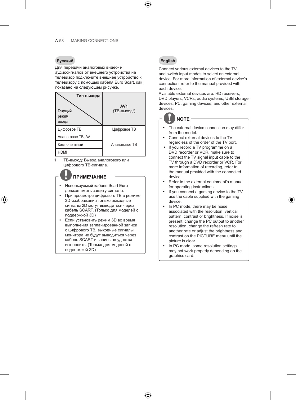 LG 65LB730V User Manual | Page 58 / 332