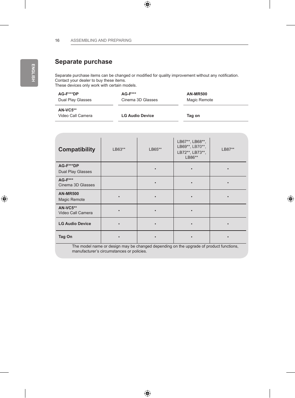 Separate purchase, Compatibility | LG 65LB730V User Manual | Page 82 / 332