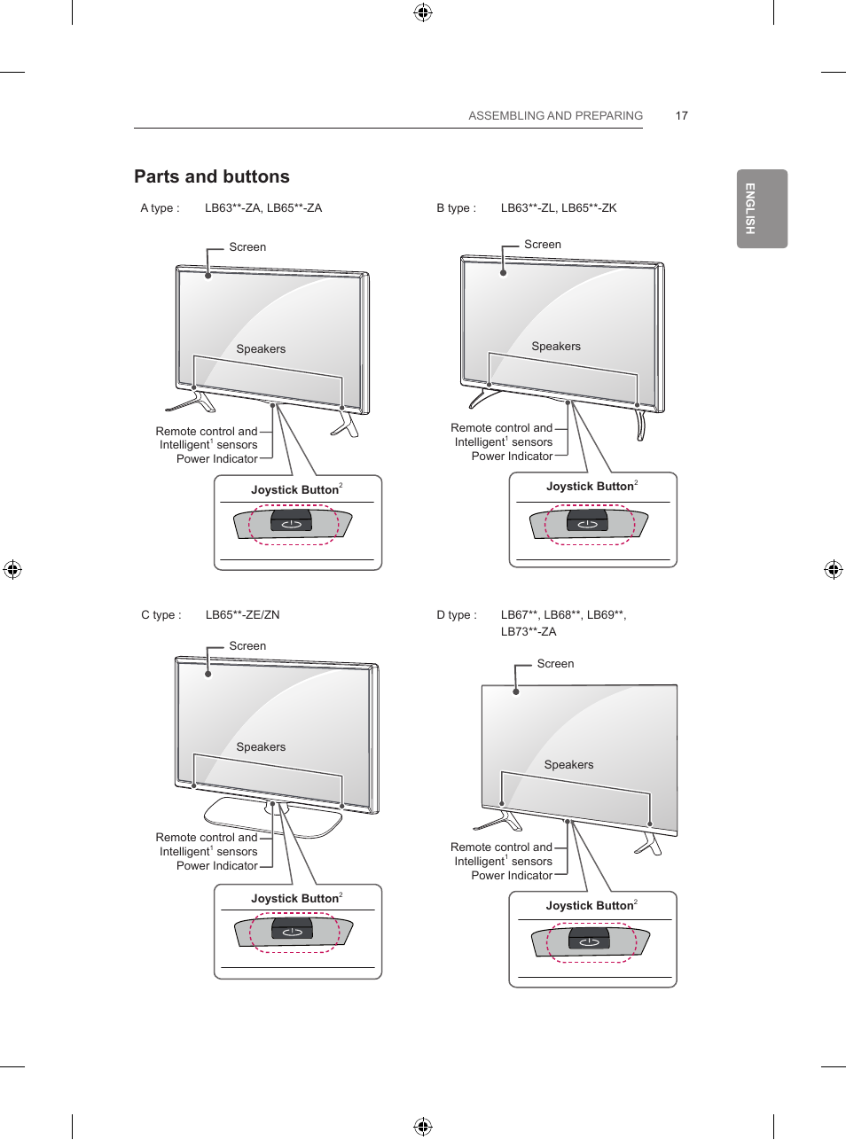 Parts and buttons | LG 65LB730V User Manual | Page 83 / 332