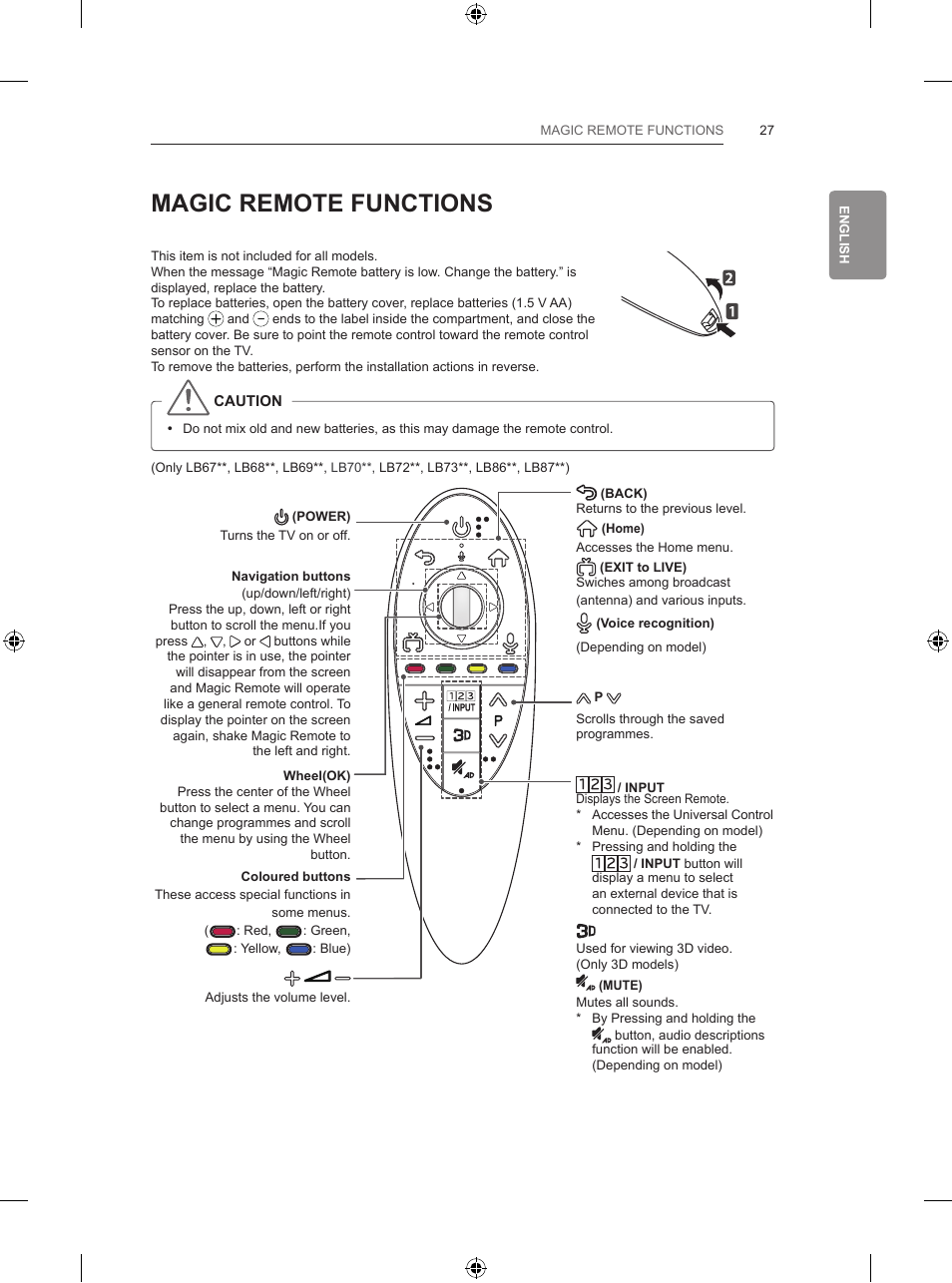 Magic remote functions | LG 65LB730V User Manual | Page 93 / 332