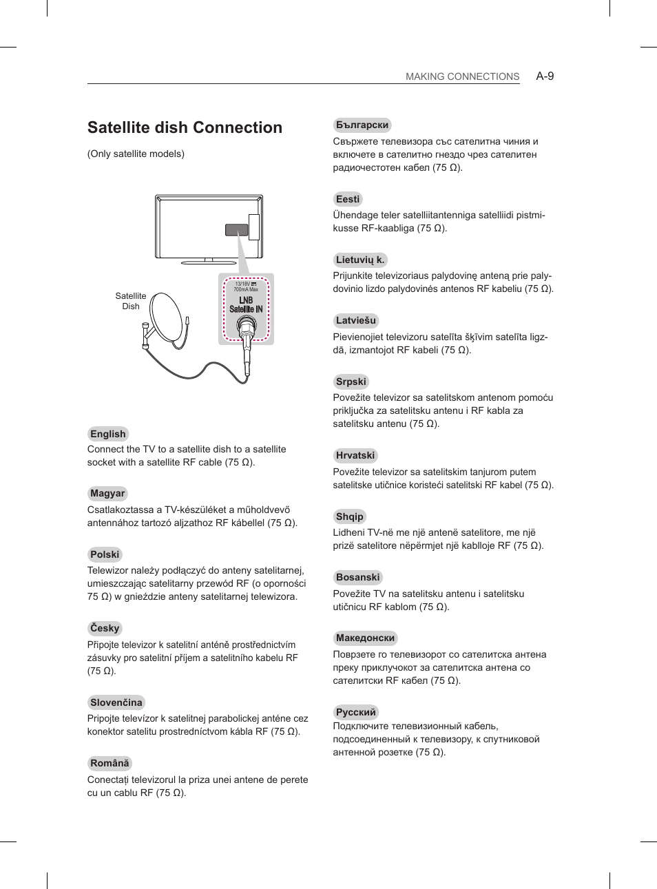 Satellite dish connection | LG 32LN536B User Manual | Page 12 / 443