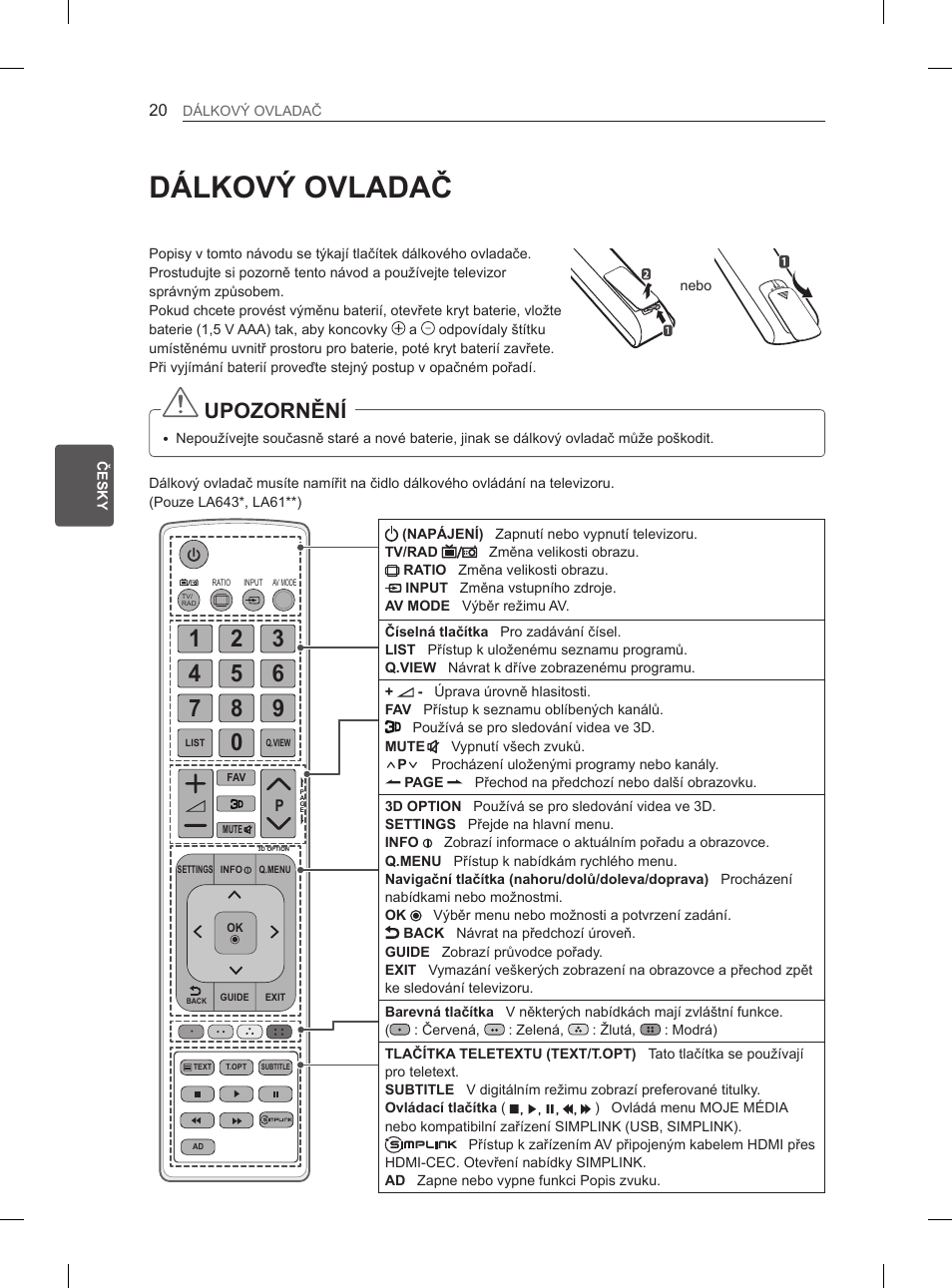 Dálkový ovladač, Upozornění | LG 32LN536B User Manual | Page 143 / 443