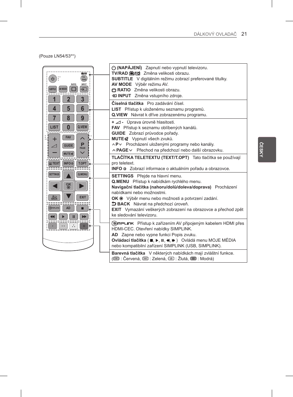 LG 32LN536B User Manual | Page 144 / 443