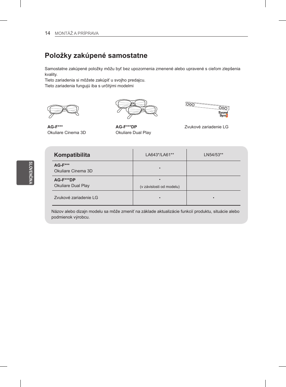 Položky zakúpené samostatne, Kompatibilita | LG 32LN536B User Manual | Page 161 / 443