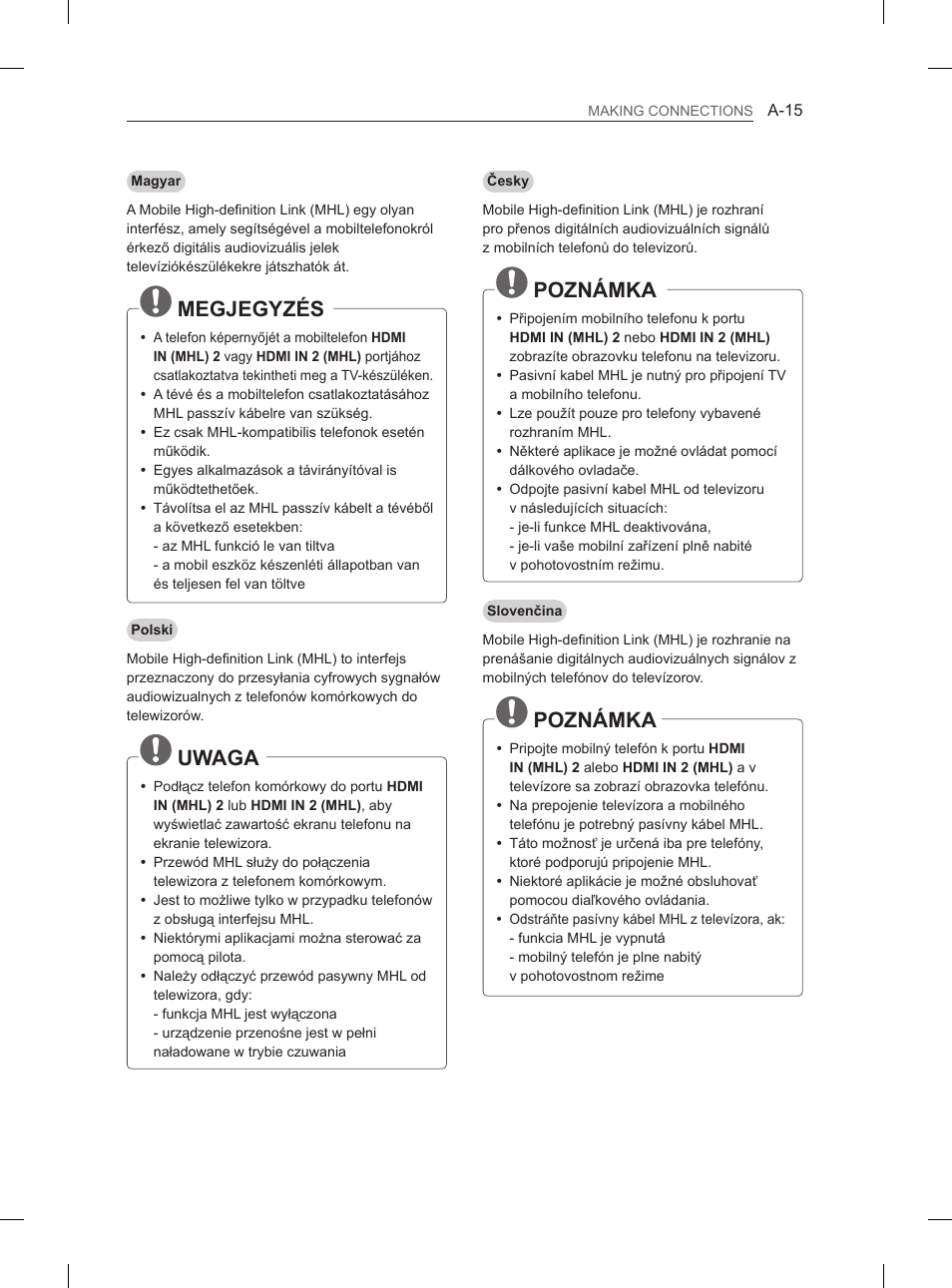 Megjegyzés, Uwaga, Poznámka | LG 32LN536B User Manual | Page 18 / 443