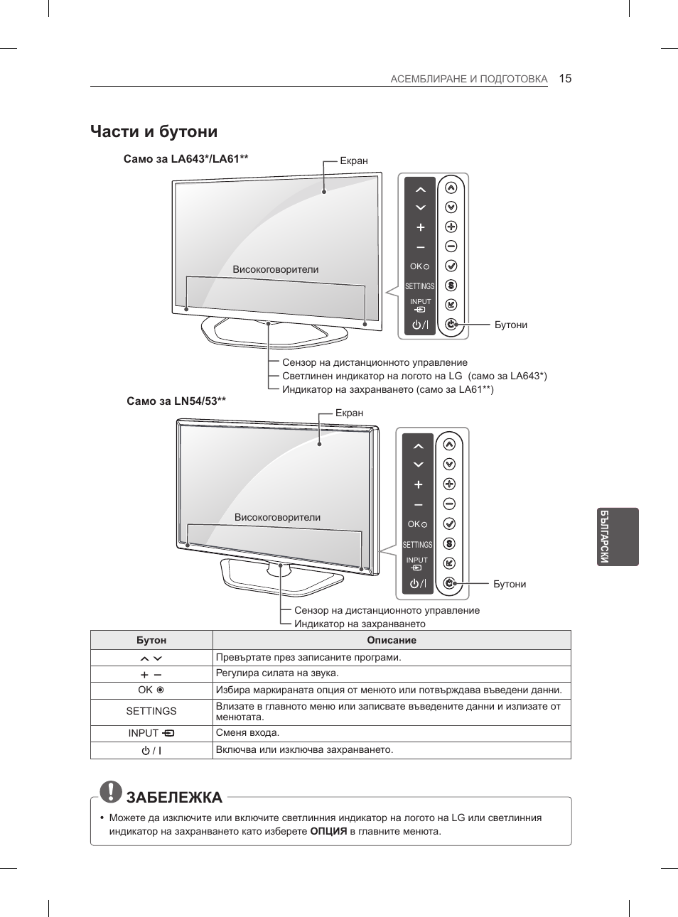 Части и бутони, Забележка, Само за ln54/53 | LG 32LN536B User Manual | Page 210 / 443