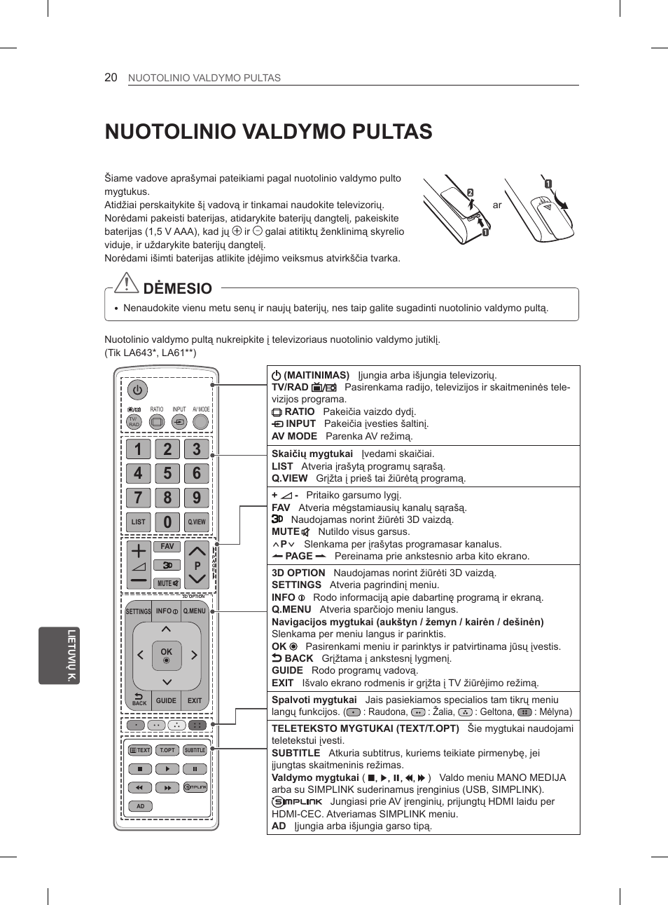 Nuotolinio valdymo pultas, Dėmesio | LG 32LN536B User Manual | Page 263 / 443