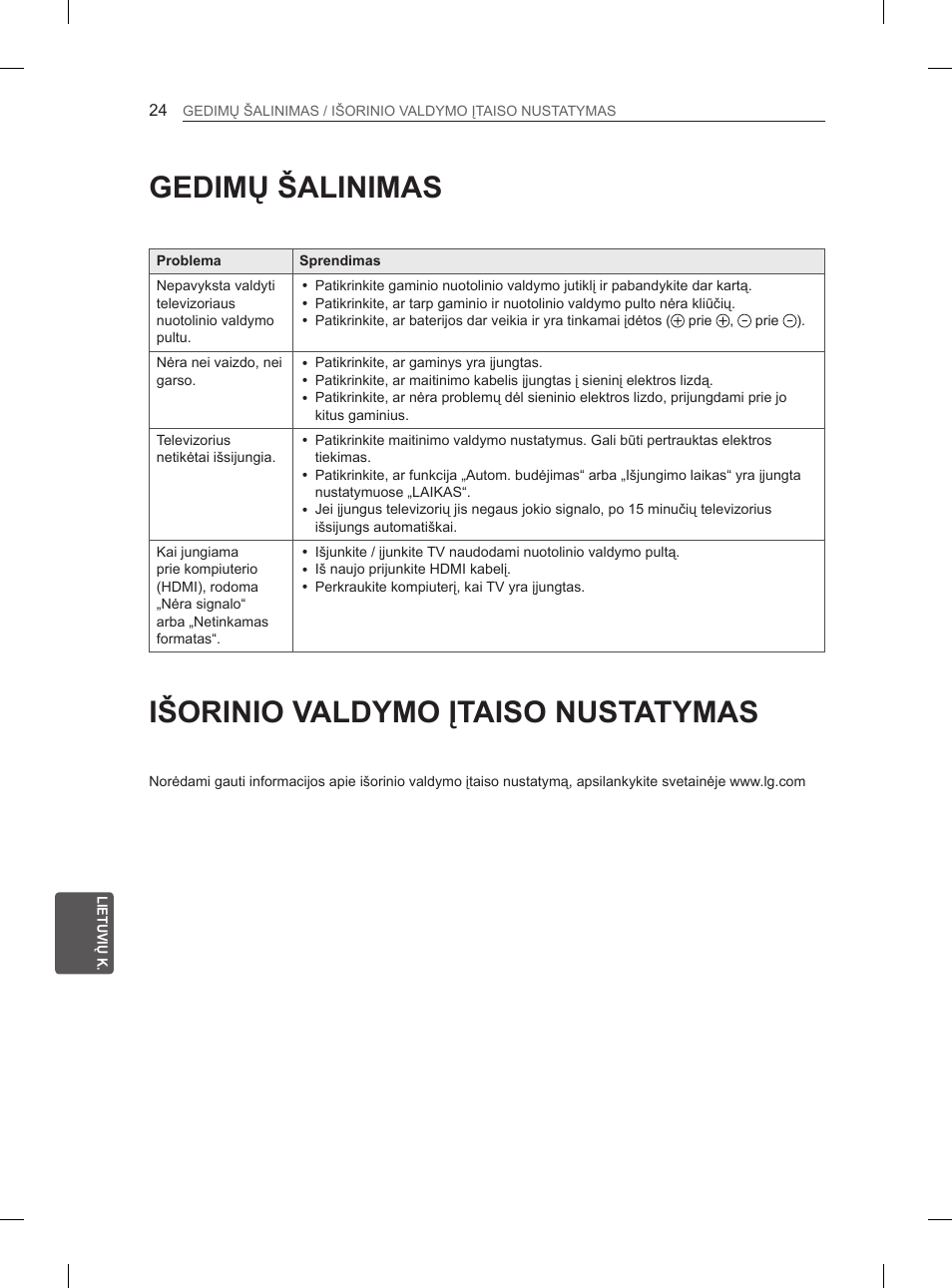 Gedimų šalinimas, Išorinio valdymo įtaiso nustatymas | LG 32LN536B User Manual | Page 267 / 443