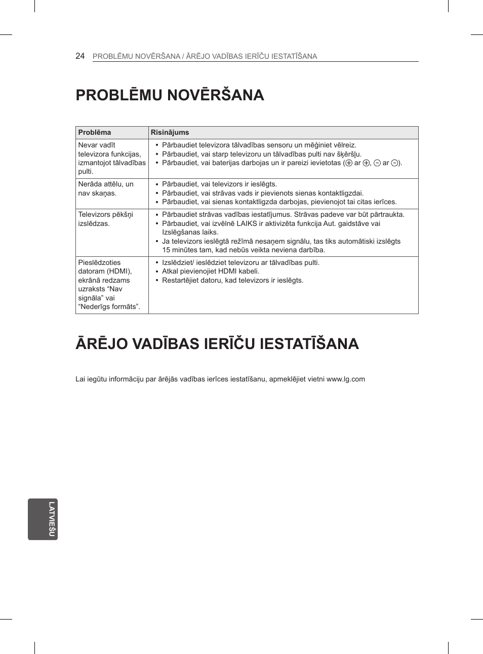 Problēmu novēršana, Ārējo vadības ierīču iestatīšana | LG 32LN536B User Manual | Page 291 / 443