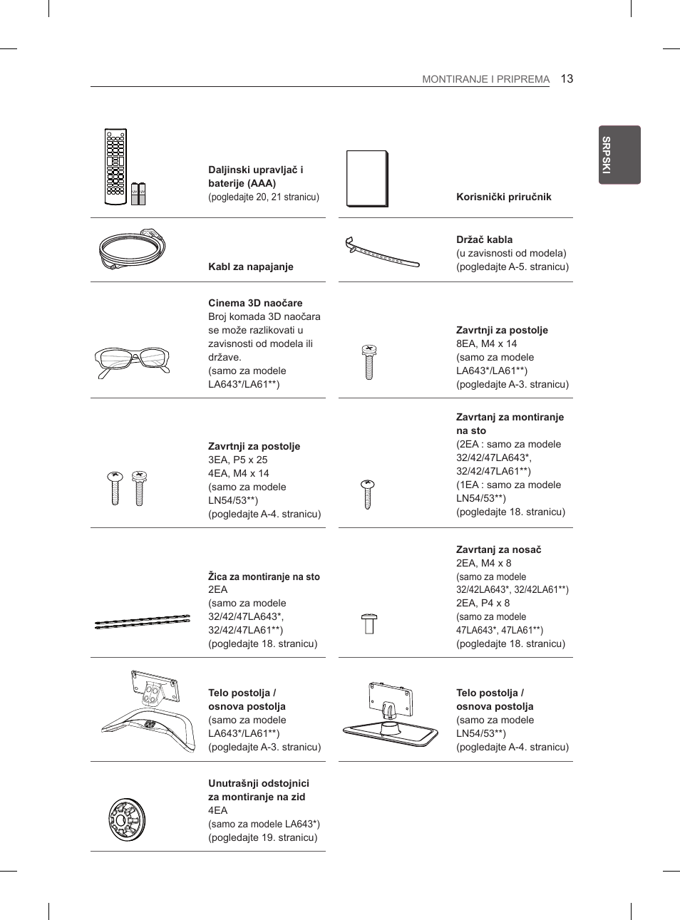 LG 32LN536B User Manual | Page 304 / 443