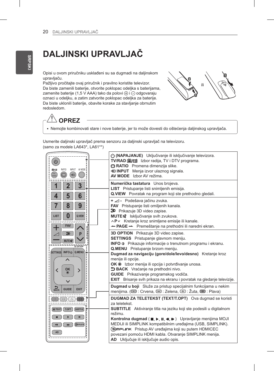 Daljinski upravljač, Oprez | LG 32LN536B User Manual | Page 311 / 443