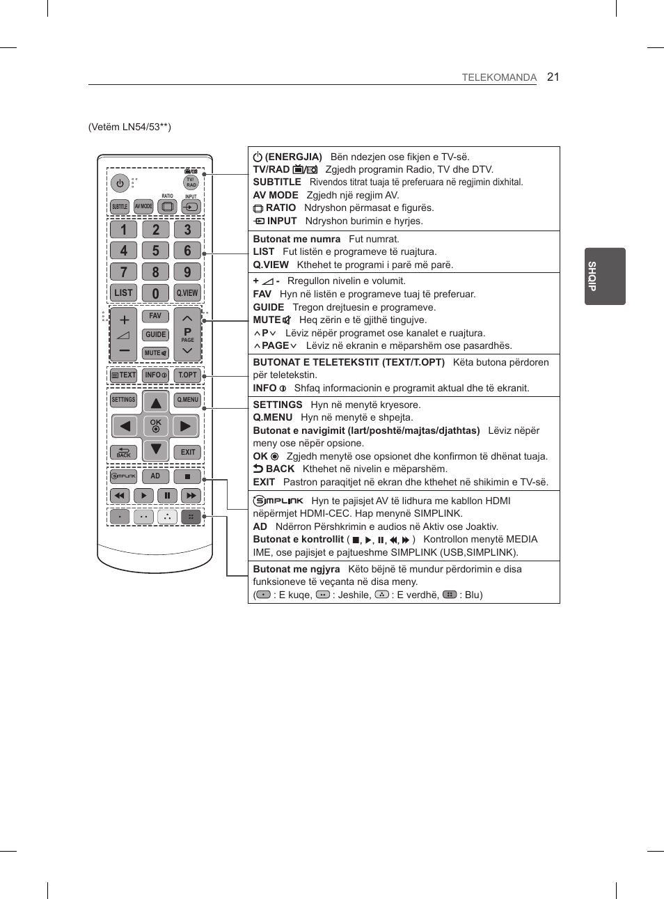 LG 32LN536B User Manual | Page 360 / 443