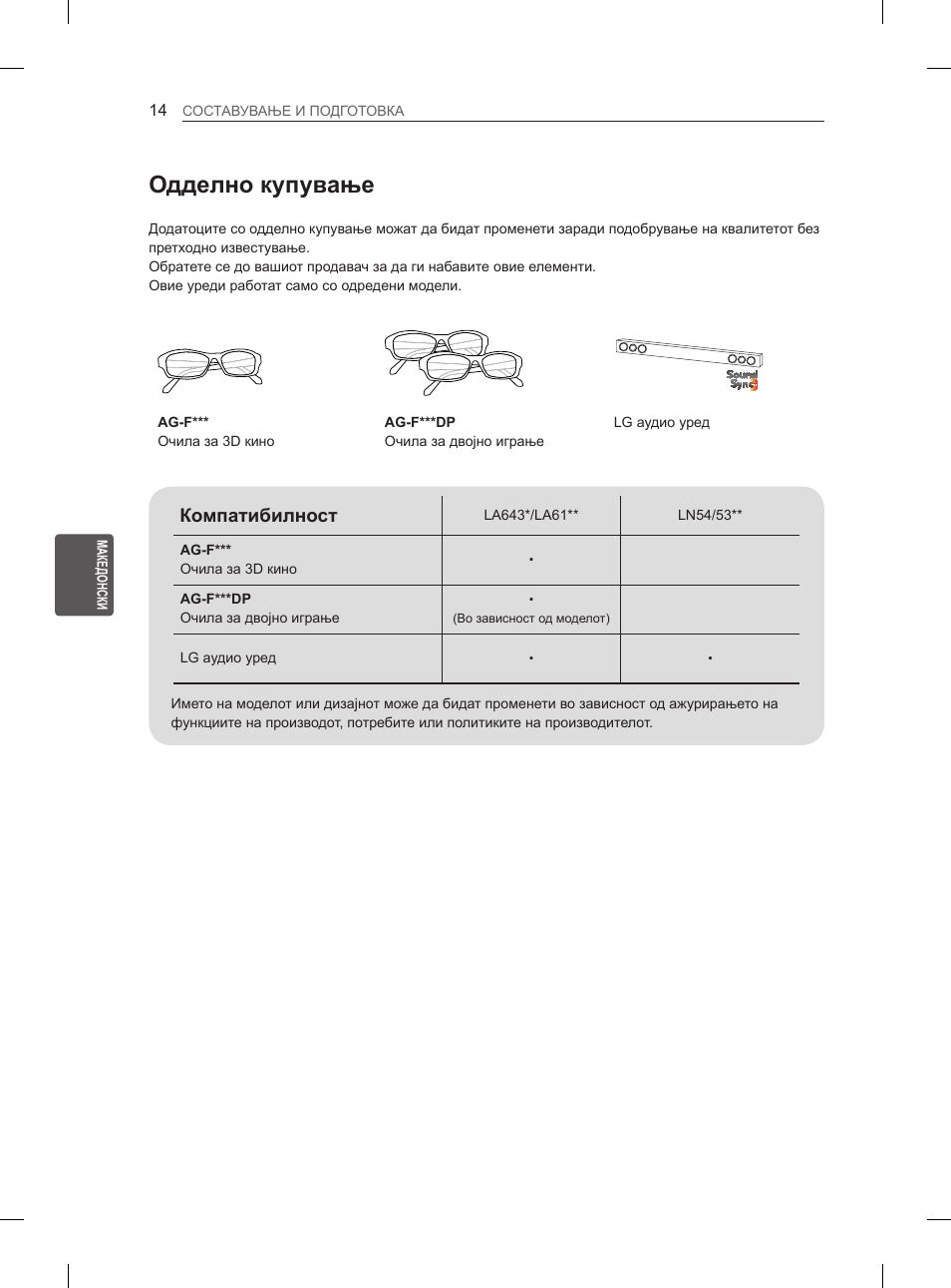 Одделно купување, Компатибилност | LG 32LN536B User Manual | Page 401 / 443