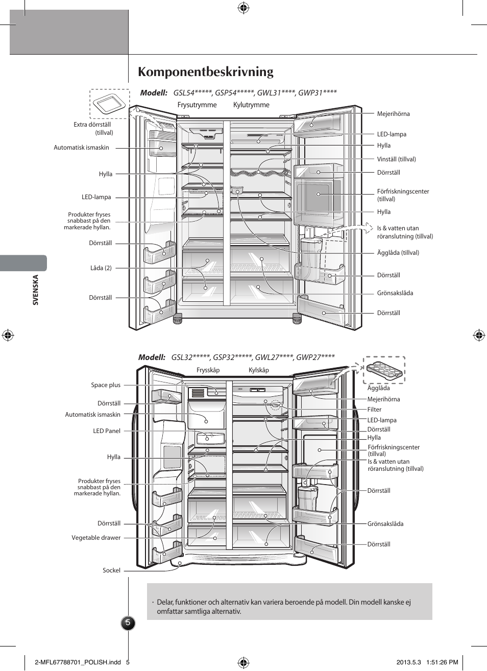 Komponentbeskrivning, Inledning | LG GSL545NSQV User Manual | Page 118 / 324