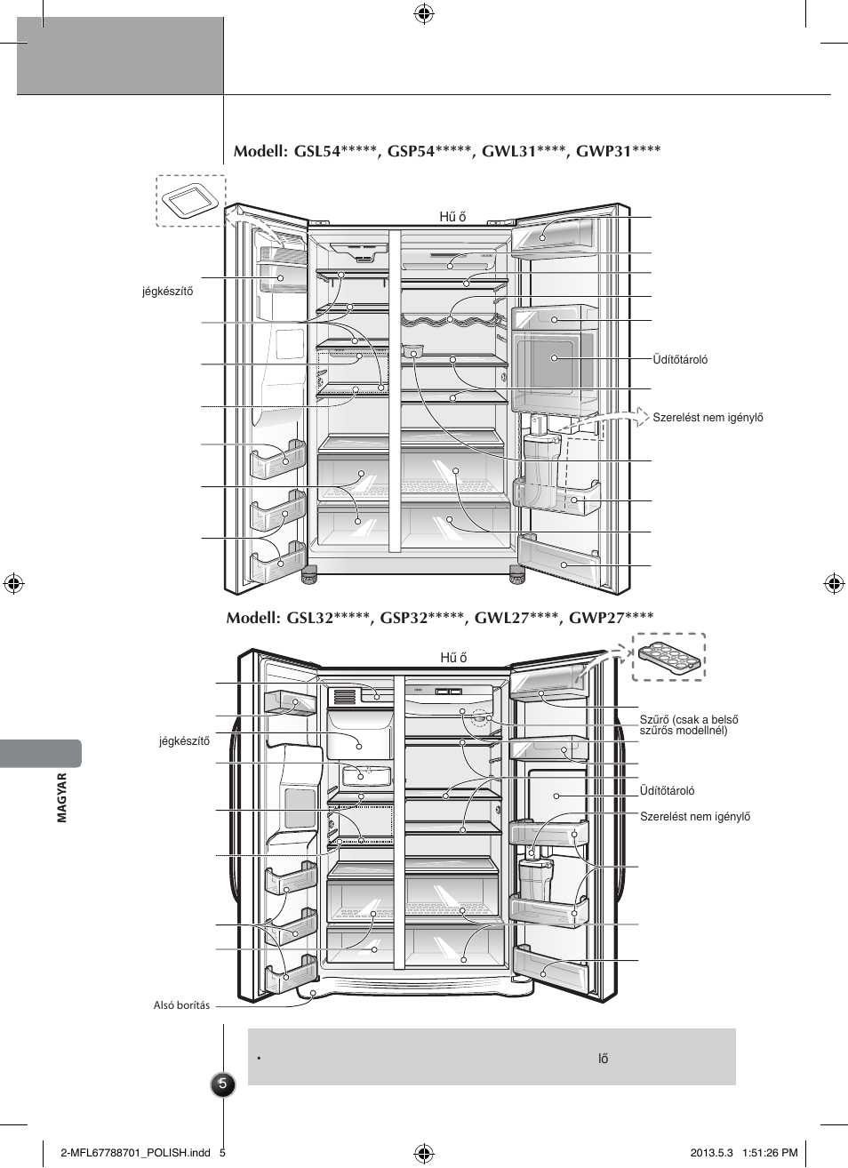 Az alkatelemek, Bevezetés | LG GSL545NSQV User Manual | Page 216 / 324
