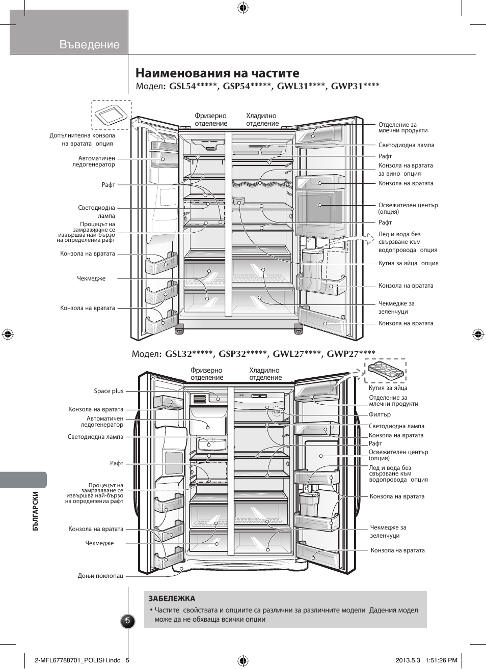 Наименования на частите, Въведение | LG GSL545NSQV User Manual | Page 244 / 324