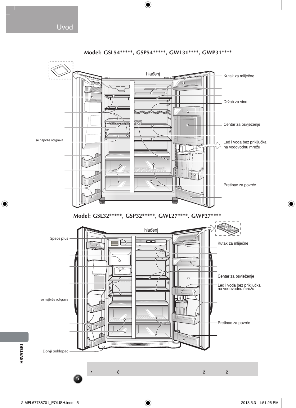 Identifikacija dijelova, Uvod, Hr va ts k i | LG GSL545NSQV User Manual | Page 286 / 324