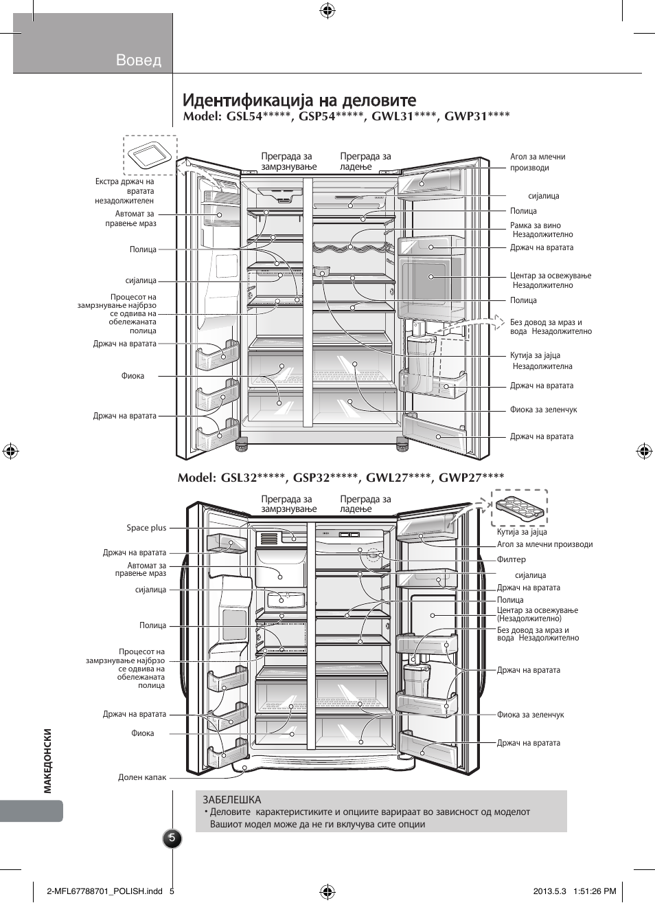 Идентификација на деловите, Вовед | LG GSL545NSQV User Manual | Page 314 / 324