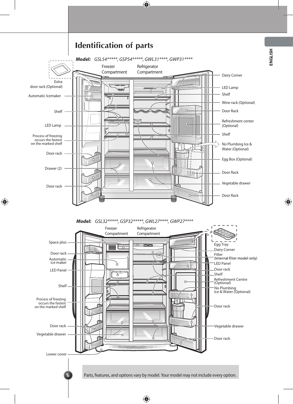 Identification of parts, Introduction | LG GSL545NSQV User Manual | Page 7 / 324
