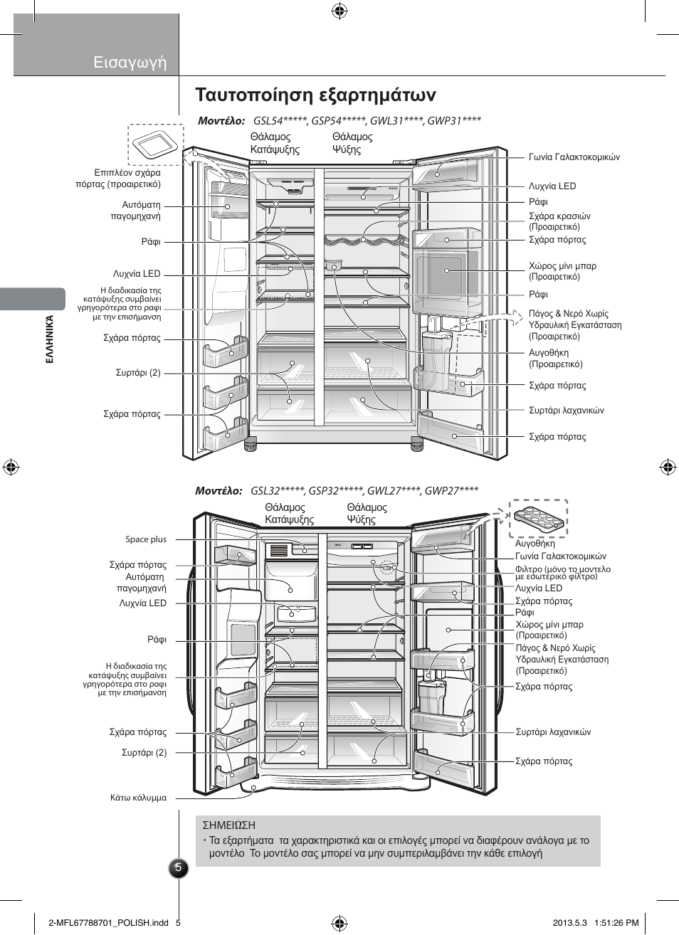 Ταυτοποίηση εξαρτημάτων, Εισαγωγή | LG GSL545NSQV User Manual | Page 90 / 324