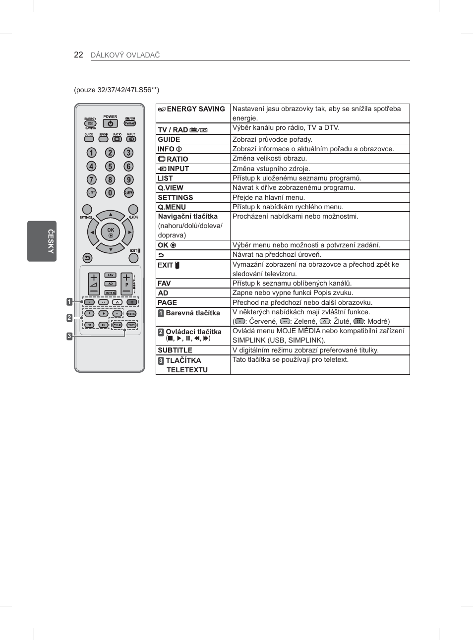 LG 32LM3400 User Manual | Page 100 / 436