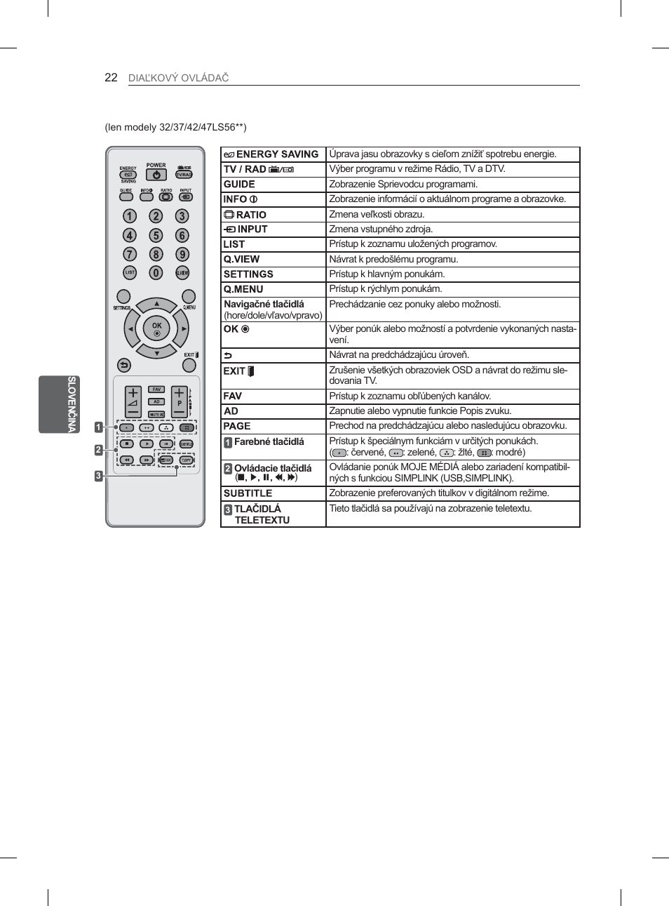 LG 32LM3400 User Manual | Page 124 / 436