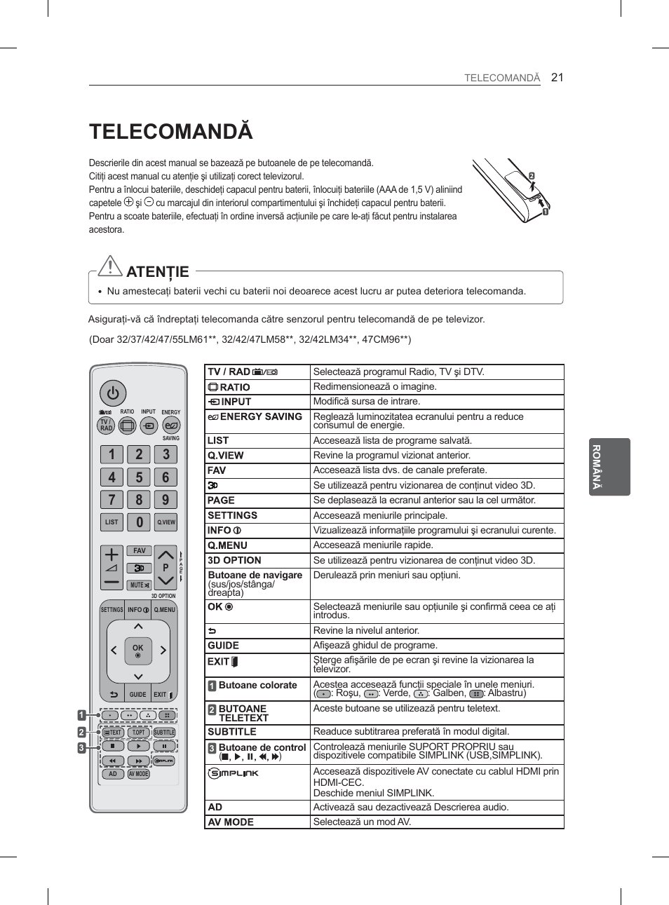 7(/(&20$1'ă, 7(1ğ | LG 32LM3400 User Manual | Page 147 / 436