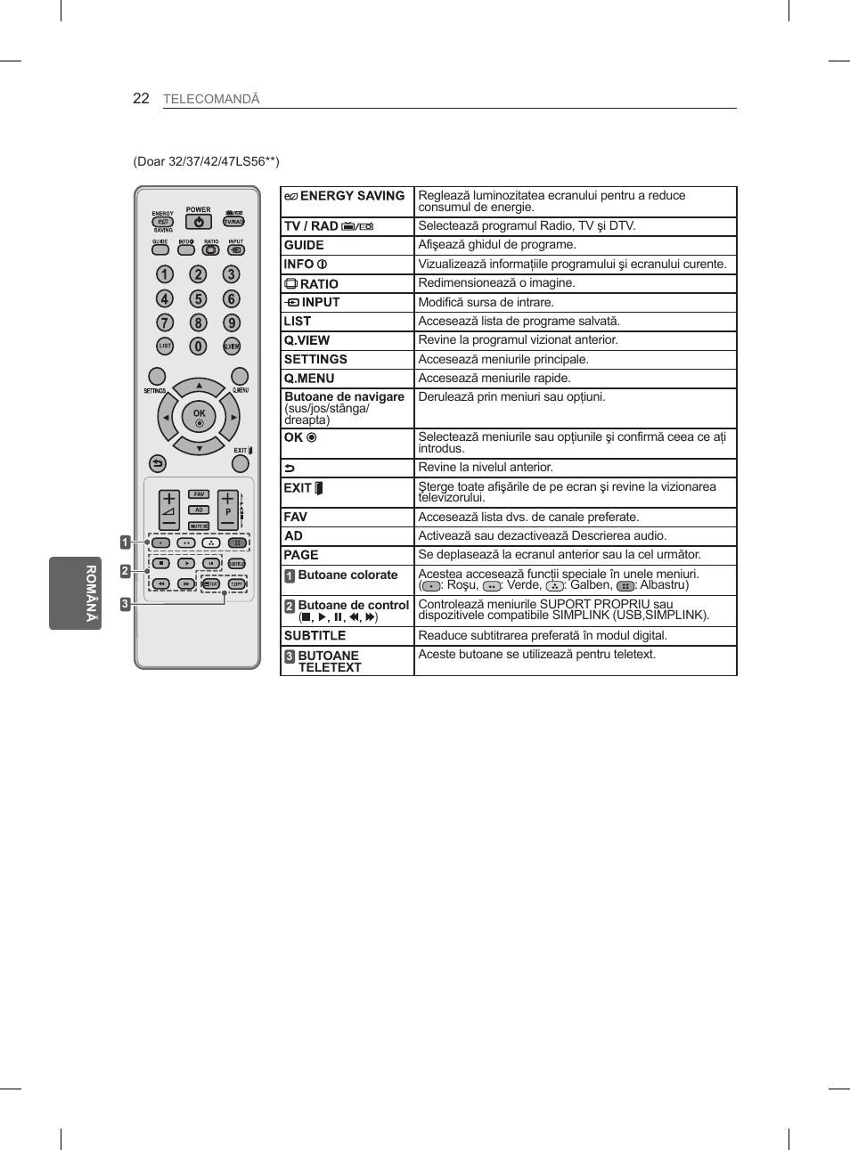 LG 32LM3400 User Manual | Page 148 / 436