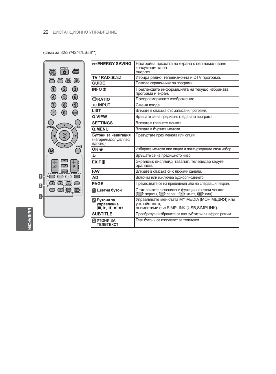 LG 32LM3400 User Manual | Page 172 / 436