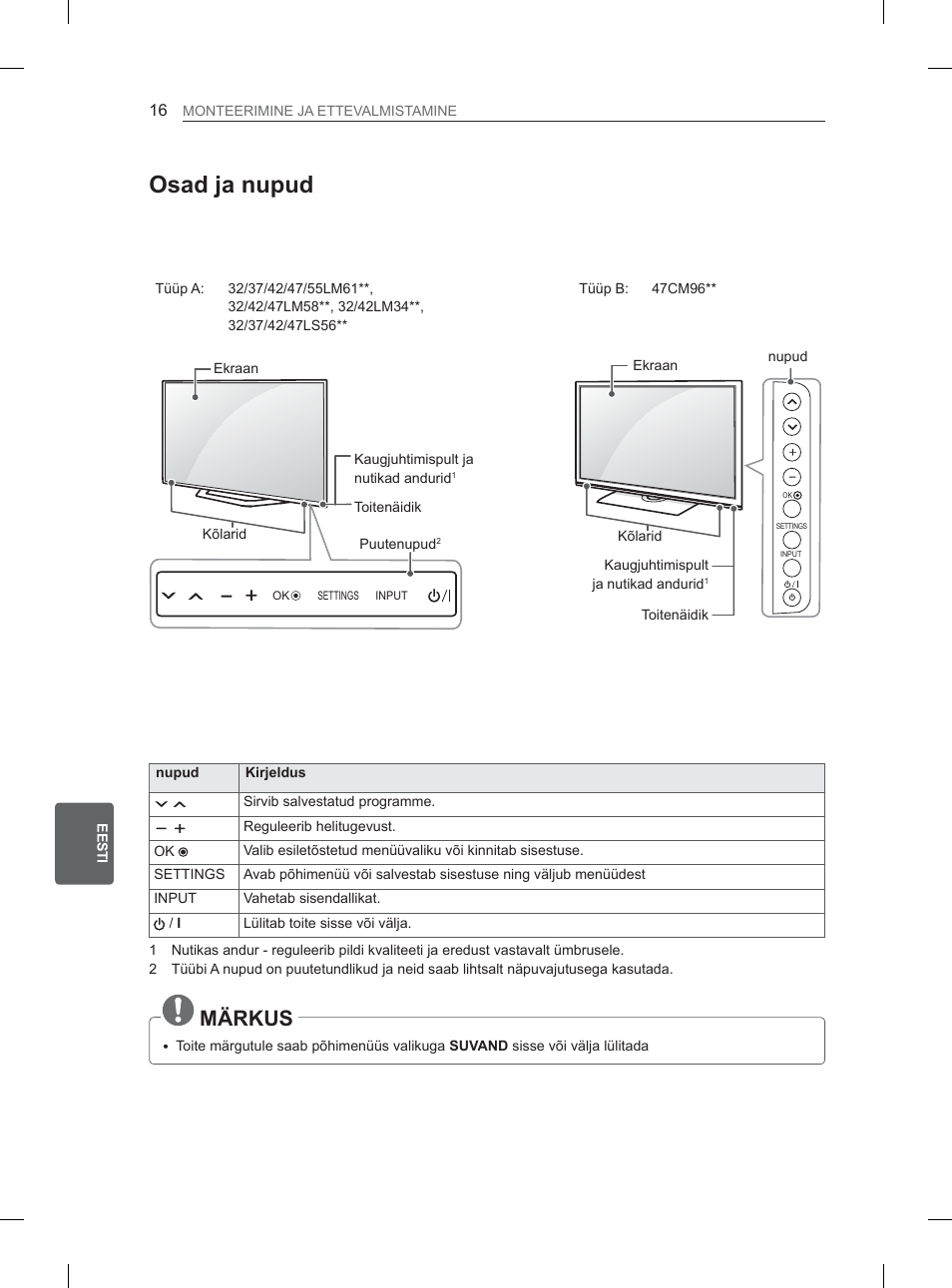 2vdgmdqxsxg, 0b5.86 | LG 32LM3400 User Manual | Page 190 / 436