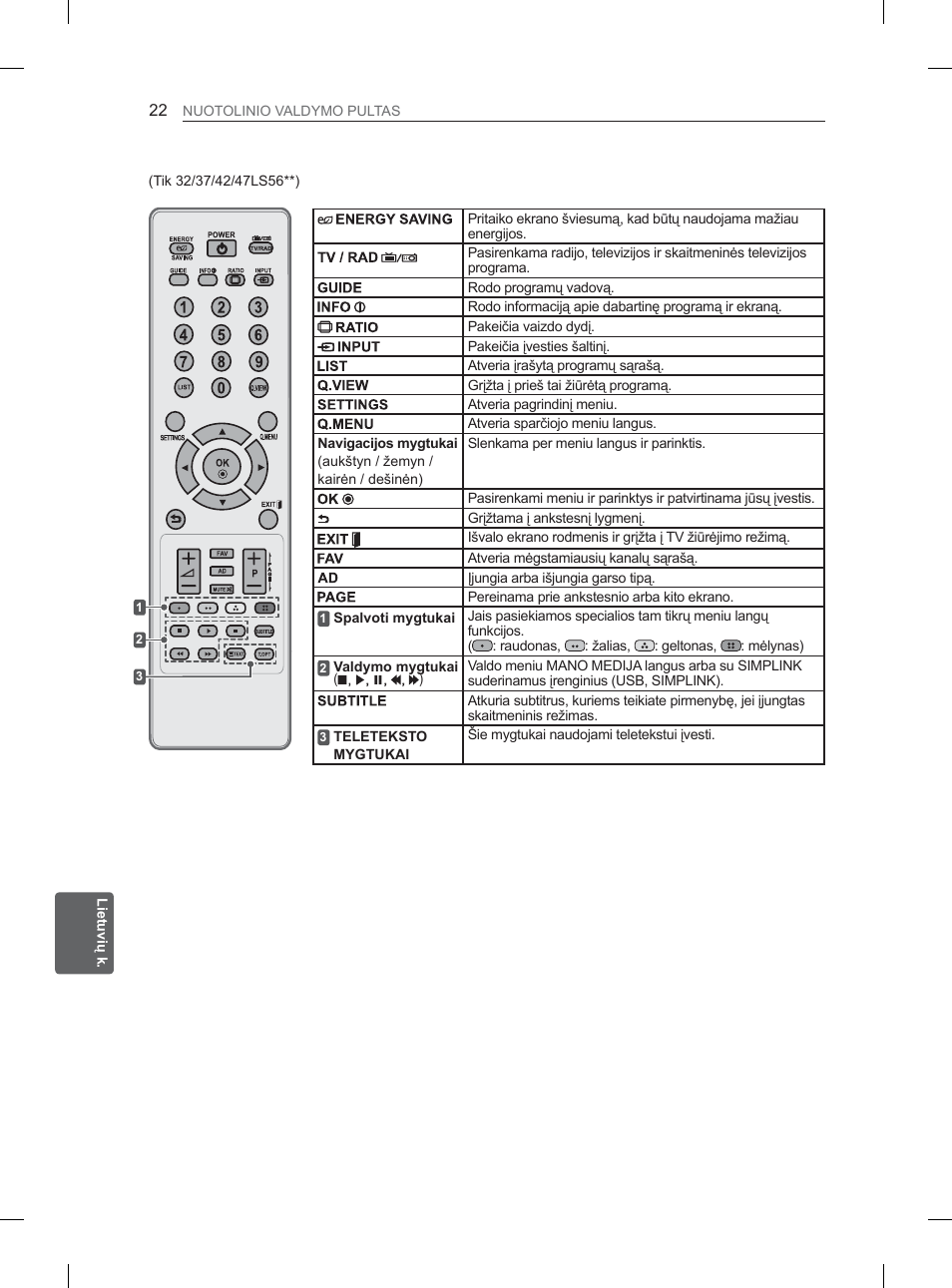 LG 32LM3400 User Manual | Page 220 / 436