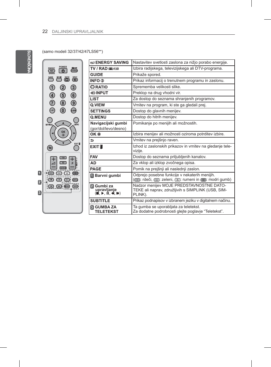 LG 32LM3400 User Manual | Page 268 / 436