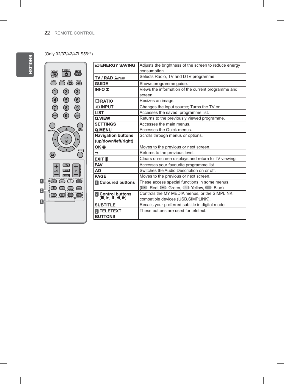 LG 32LM3400 User Manual | Page 28 / 436