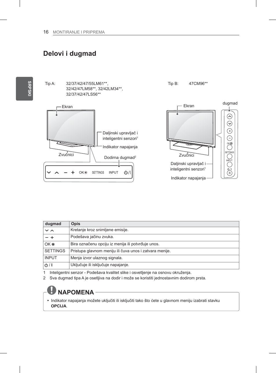 Horyllgxjpdg | LG 32LM3400 User Manual | Page 286 / 436