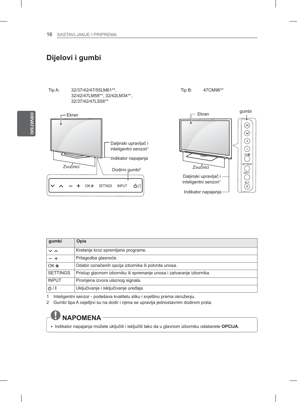 Lmhorylljxpel | LG 32LM3400 User Manual | Page 310 / 436