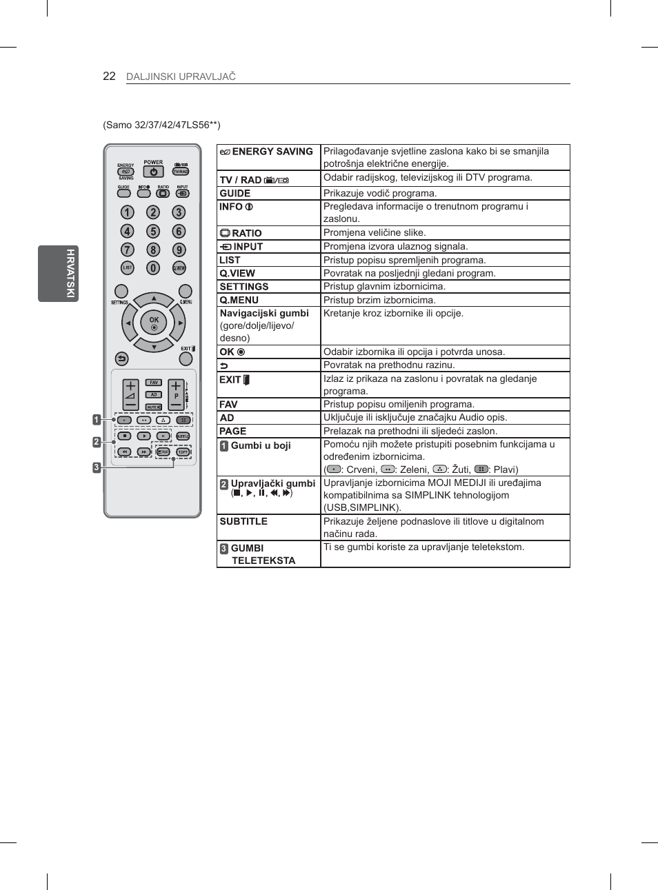 LG 32LM3400 User Manual | Page 316 / 436
