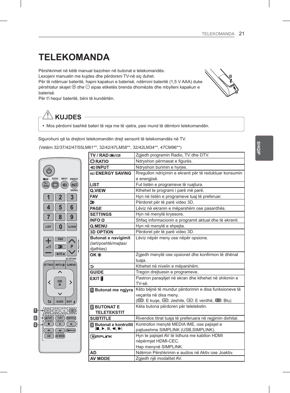 LG 32LM3400 User Manual | Page 339 / 436