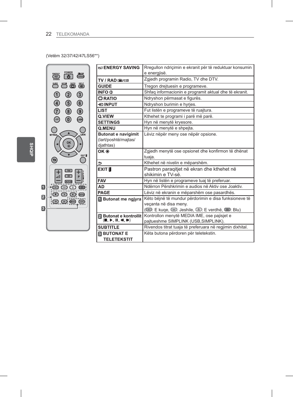 LG 32LM3400 User Manual | Page 340 / 436