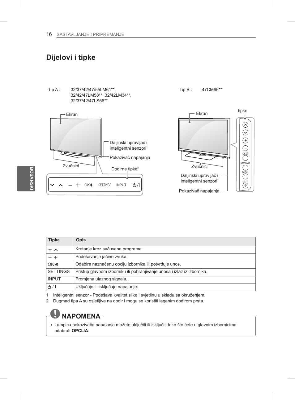Lmhoryllwlsnh | LG 32LM3400 User Manual | Page 358 / 436
