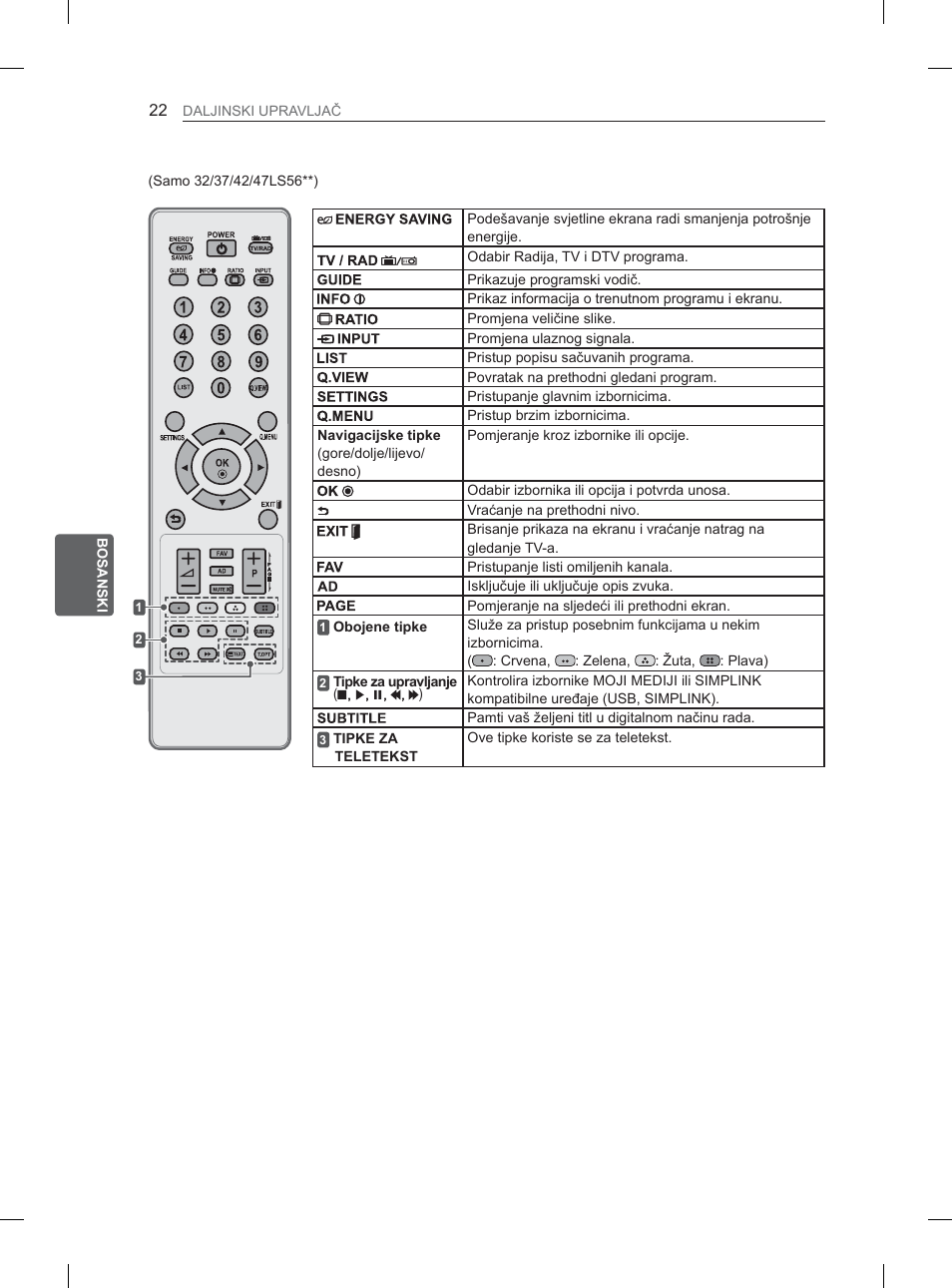 LG 32LM3400 User Manual | Page 364 / 436